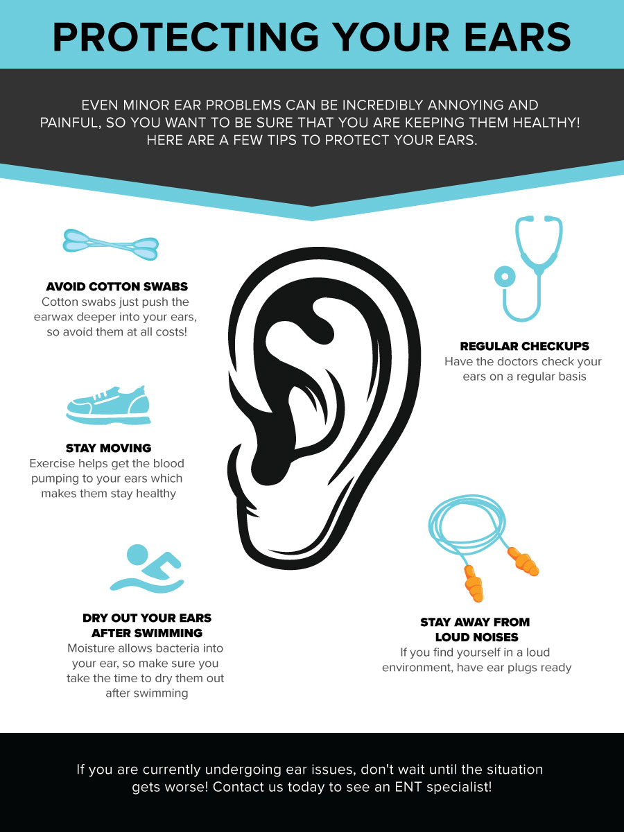 A Deeper Look At Ear Pain And Ear Conditions
